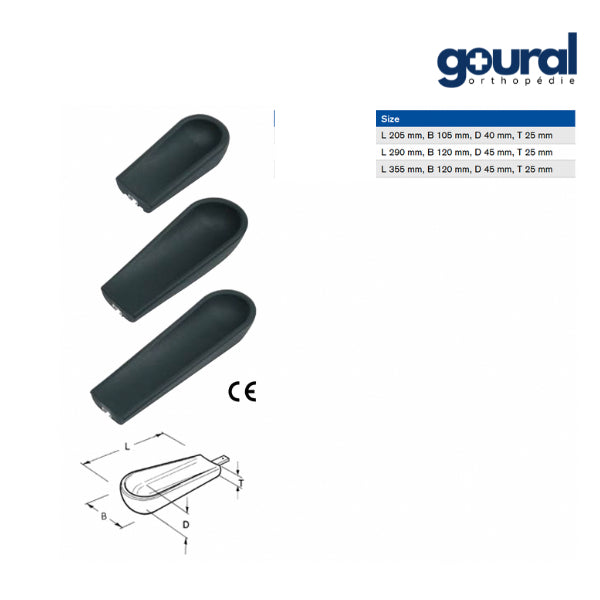 Channel forearm rest for wheelchair armrest