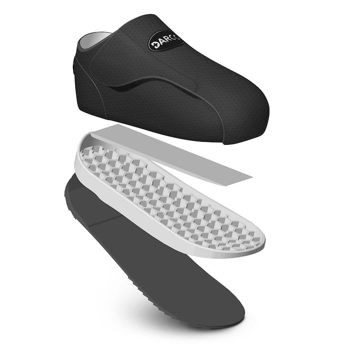 AllRound Chaussure fermée pour pansements