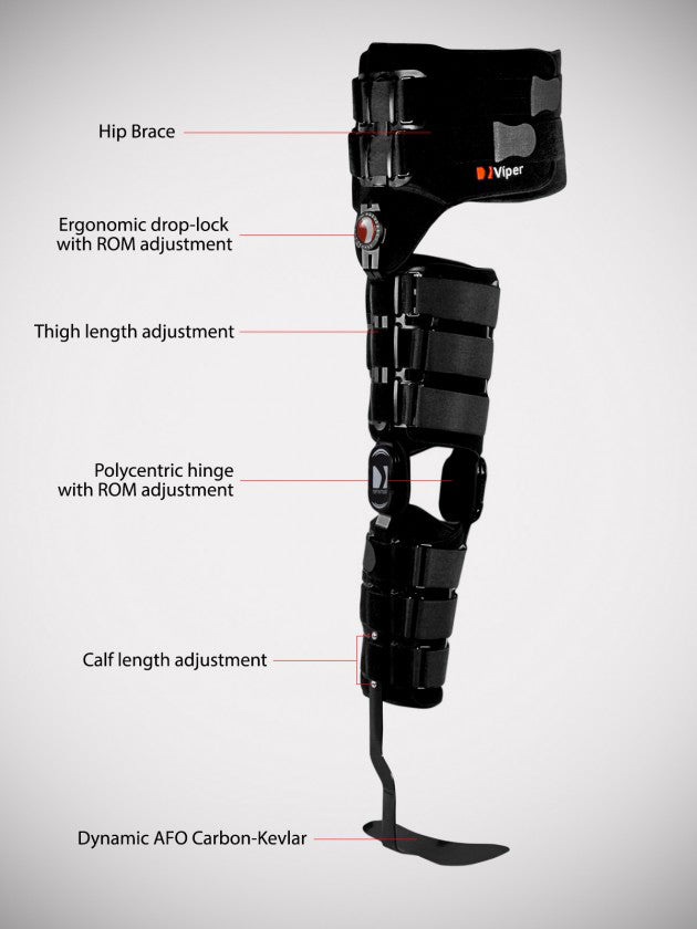 Complex 2R Hip-Knee-Foot Articulated Brace