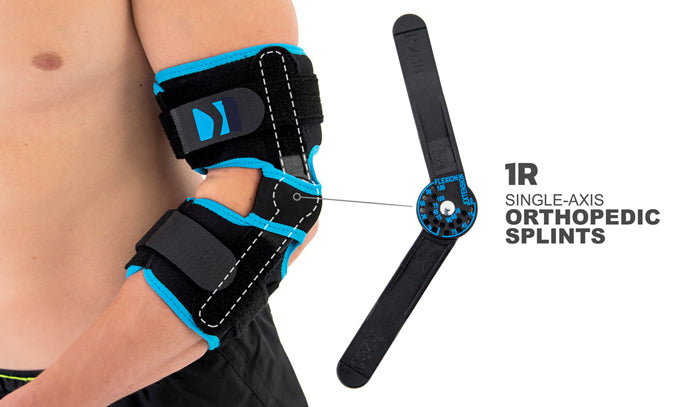 Single-Axis 1R articulated elbow flexion-extension limitation and lockable splint