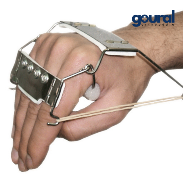 Dynamic flexion splint for the metacarpophalangeal joints