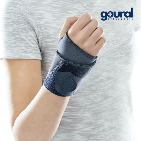 Wrist and thumb base support bandage
