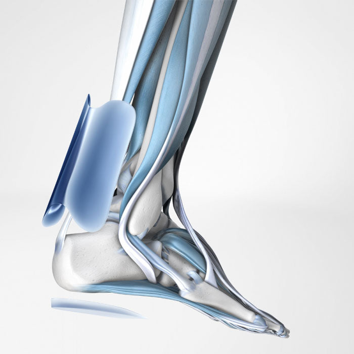 Chevillère de mise en décharge du tendon d’Achille AchilloTrain