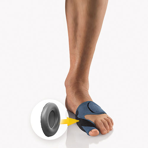 Correcteur dynamique réglable d'Hallux-Valgus