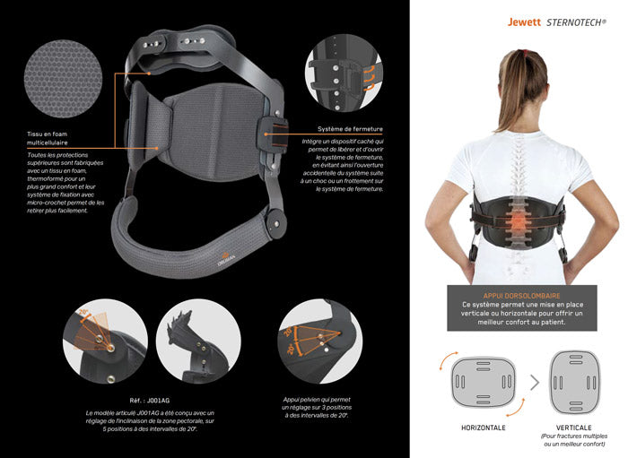Jewett non-articulated SternoTech three-dimensional sternal support corset