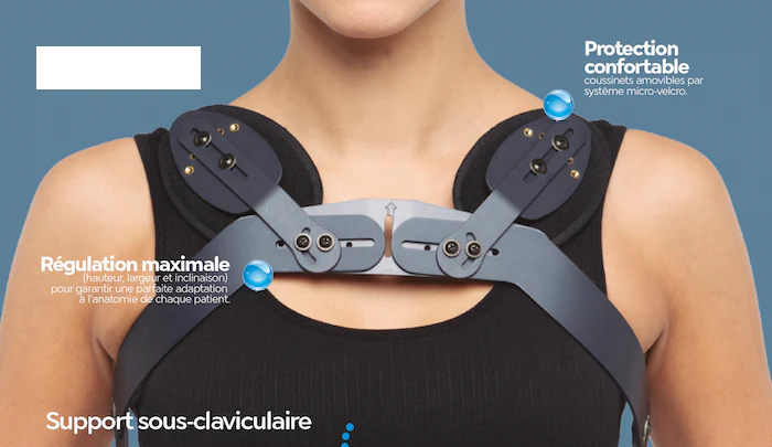 Palettes pectorales pour corset d'immobilisation et de maintien du rachis en hyper-extension CIMHR Spherical system