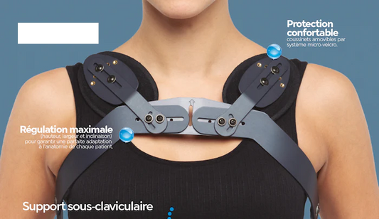 Palettes pectorales pour corset d'immobilisation et de maintien du rachis en hyper-extension CIMHR Spherical system