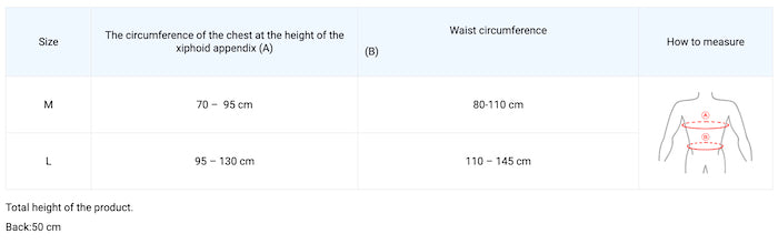 Chest pads for immobilization and spinal support corset in hyper-extension CIMHR