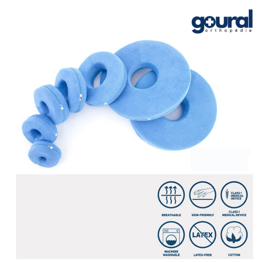 Coussin de décharge rond percé Blue touch