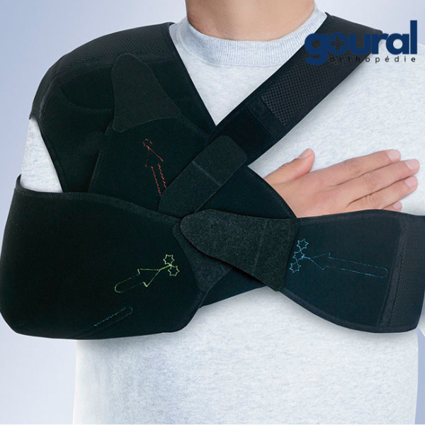 Echarpe d'immobilisation de l'épaule ShoulderFix