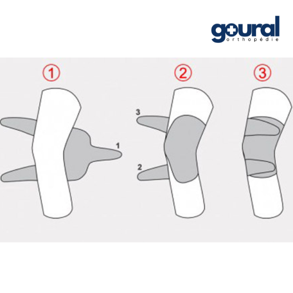 Knee brace with patellar centering and total opening