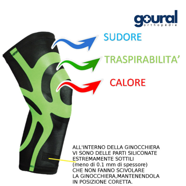 Genouillère de maintien proprioceptive Taping