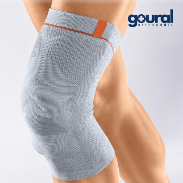 Knee brace indicated for meniscus injuries Meniskus