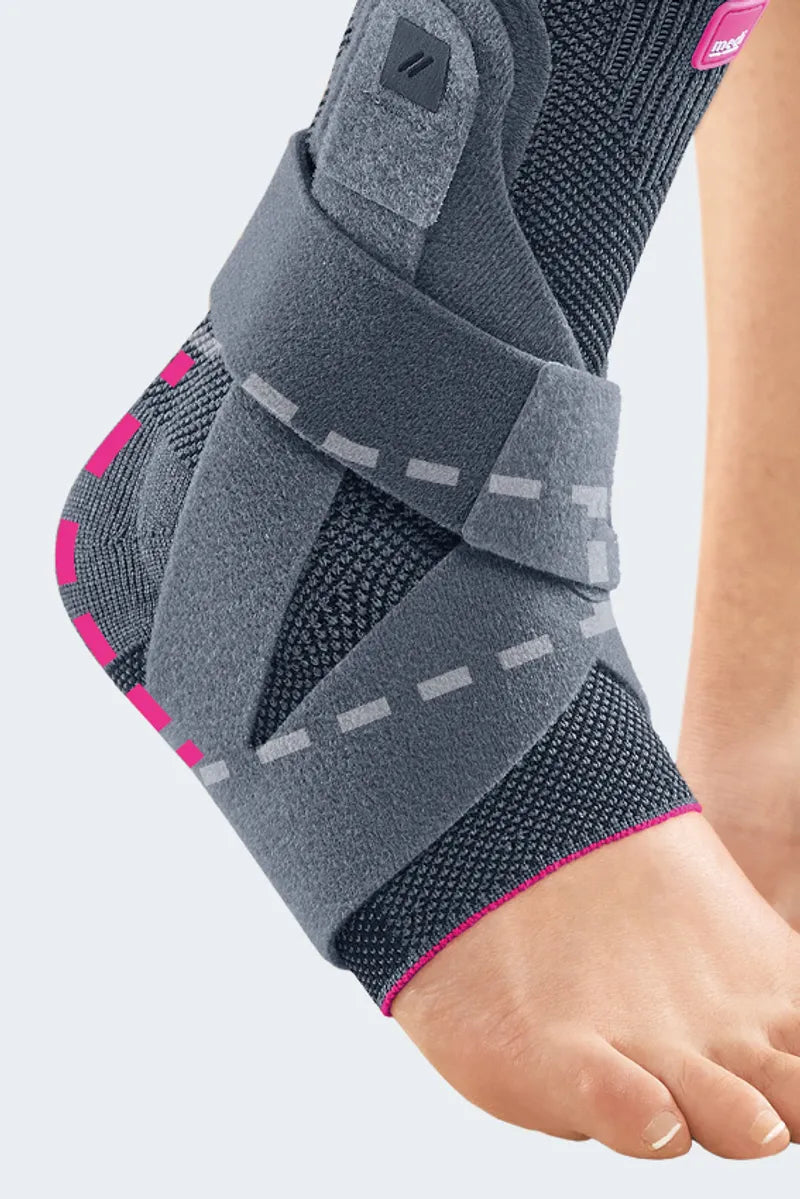 Chevillère ligamentaire anti-varus Levamed® active