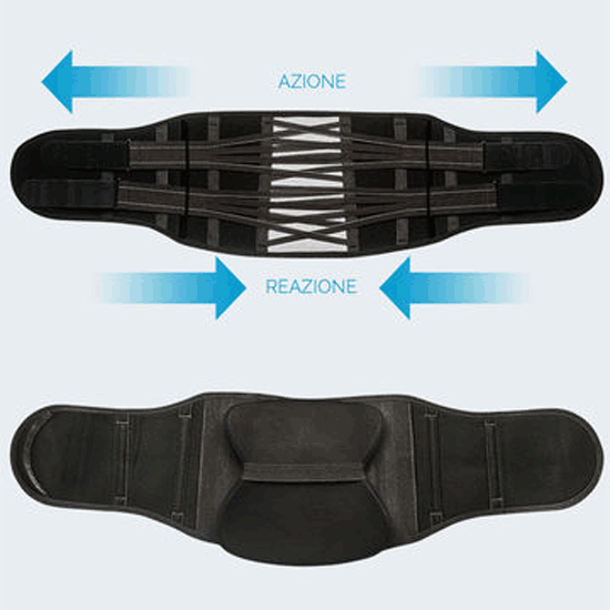 Corset d'Immobilisation Vertébrale PowerStrap R 32 avec panneau thermoformable