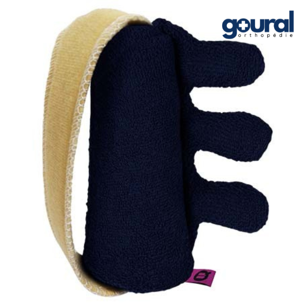 Spastic hand-finger cone orthosis with finger separator