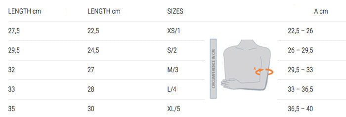 Orthèse humérale de soutien de l'épaule et immobilisation humérale thermoformée HuméFix