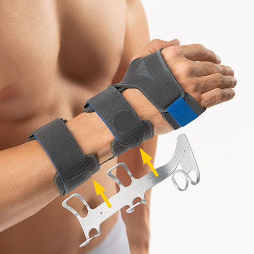 Orthèse d'immobilisation du poignet ImmoWrist selon Dr. Schütz