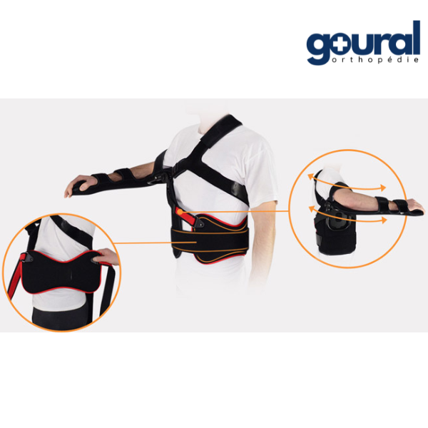 Articulated shoulder elbow hand fingers orthosis