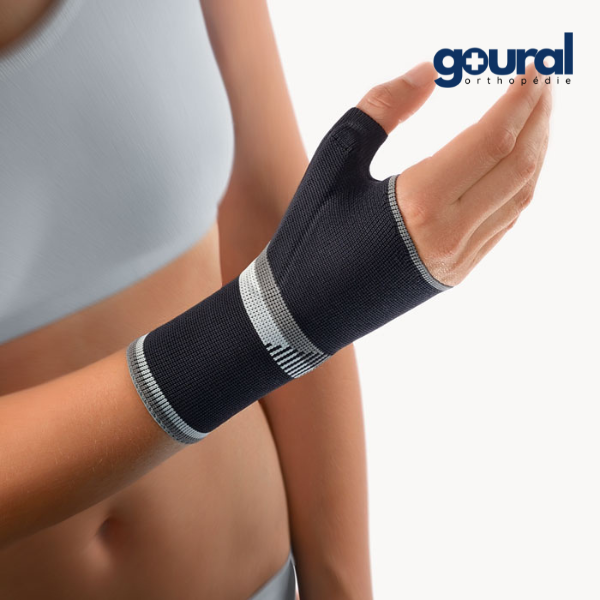 MP-Flex II Thumb Immobilization Orthosis