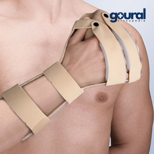 Orthèse anti-spastique de repos main-doigts-pouce Thermo-Cast 2