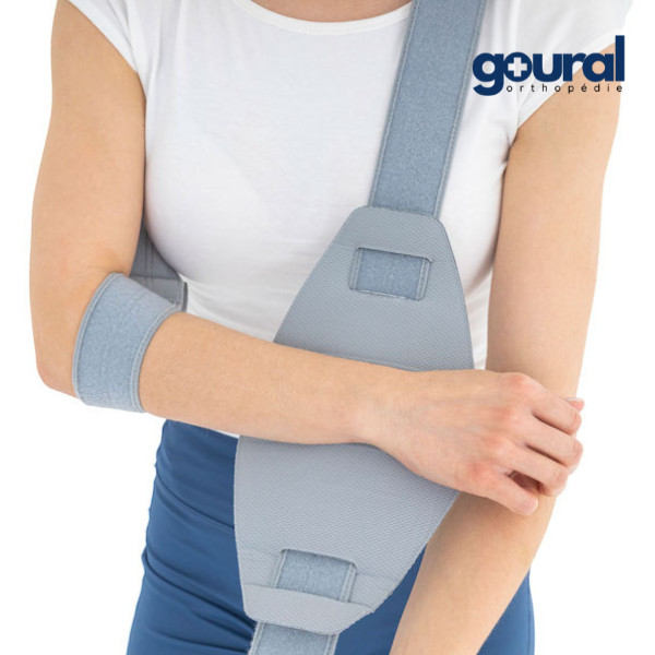 Shoulder Elbow and Hand Support Orthosis