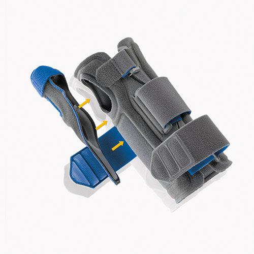 Orthèse d'immobilisation poignet-pouce (IP libre) ImmoWrist Evolution I