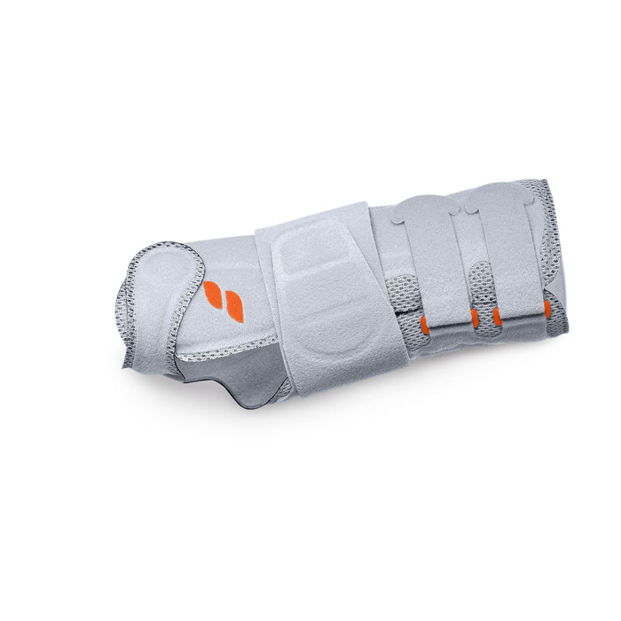 Manu-Hit Wrist Immobilization Orthosis