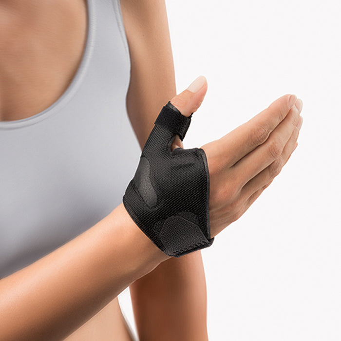 Black Edition Thumb Immobilization Brace