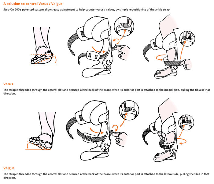Step-On Adjustable Dynamic Foot Lifter Bilateral Version