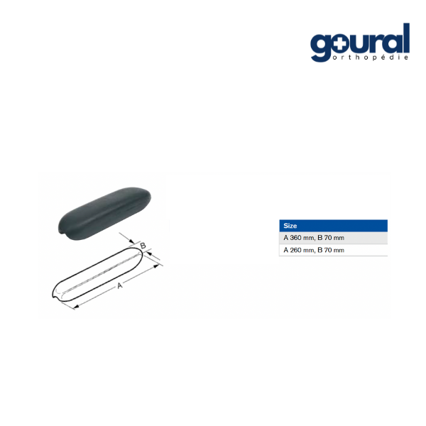 Forearm rest with rounded edges for wheelchair