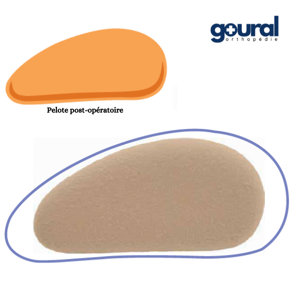 Pelote post-opératoire pour bandage herniaire