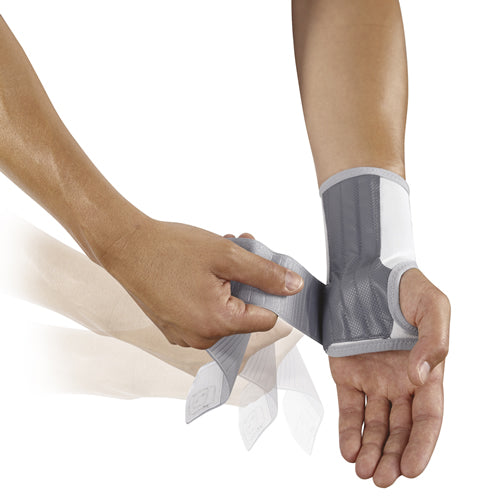 Push med functional wrist support orthosis