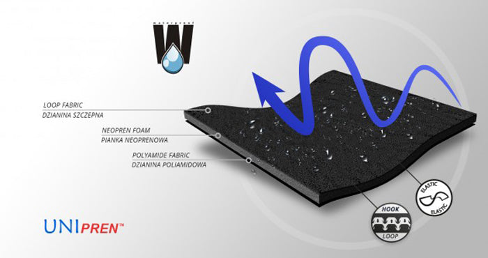 Attelle de coude articulée avec orthèse de main au repos