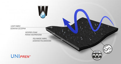 Attelle de coude articulée avec orthèse de main au repos