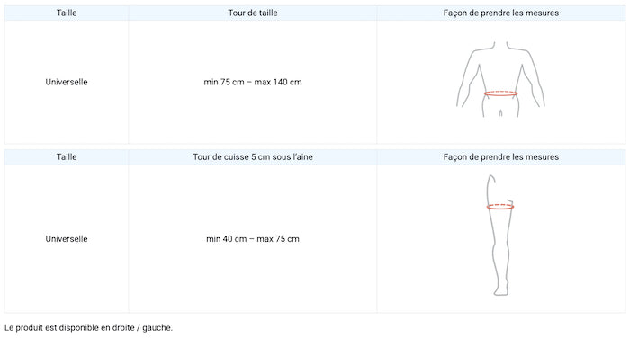 Attelle de hanche avec stabilisateur articulée réglable