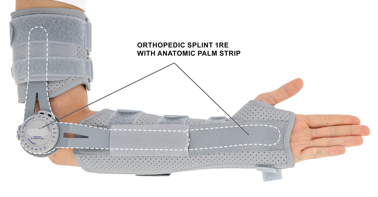 Attelle articulée 2 en 1 immobilisation coude et poignet Wrist and Elbow