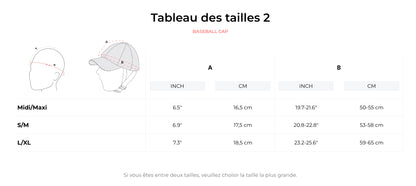 Casque médical de protection crânien Baseball Cap