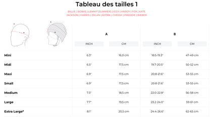 Casque médical de protection crânien Lenny Summer Light