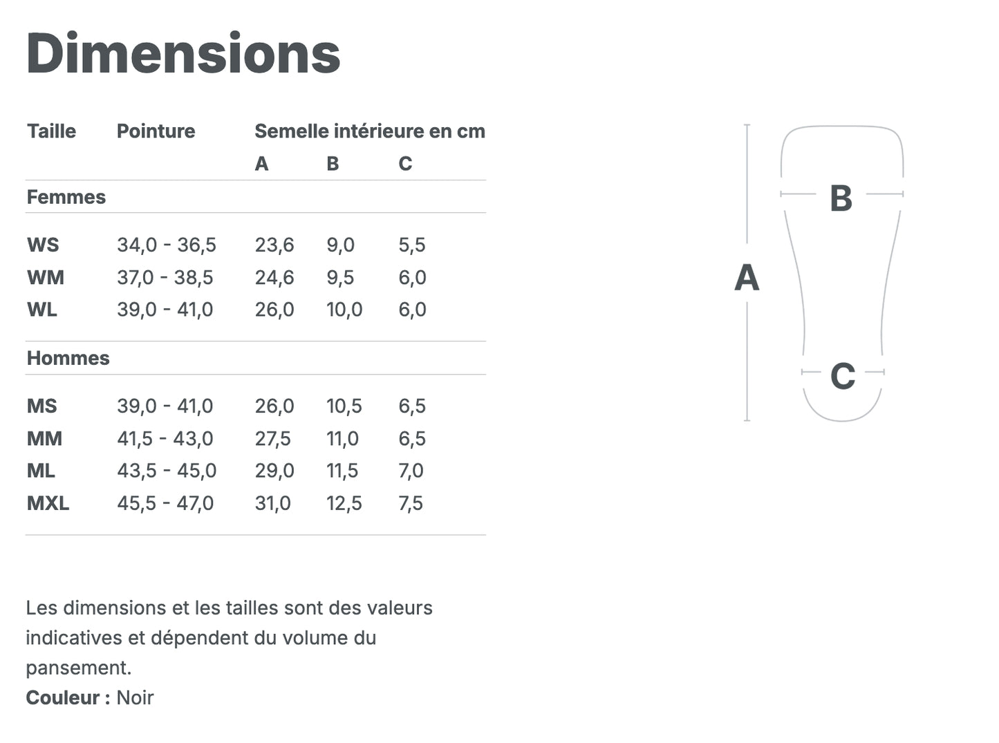 Chaussure thérapeutique post-op. MedSurg Pro