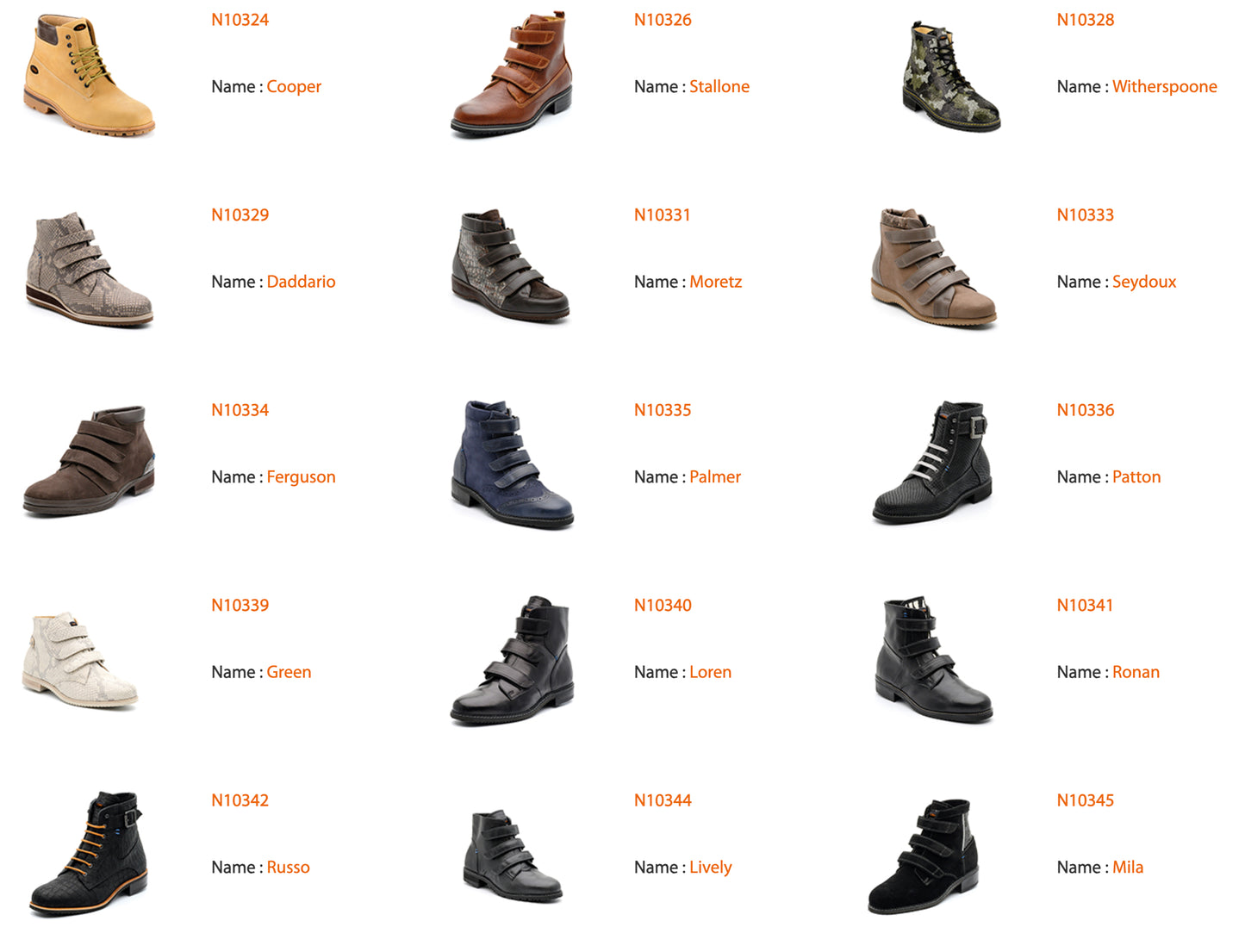 Chaussures sur-mesures