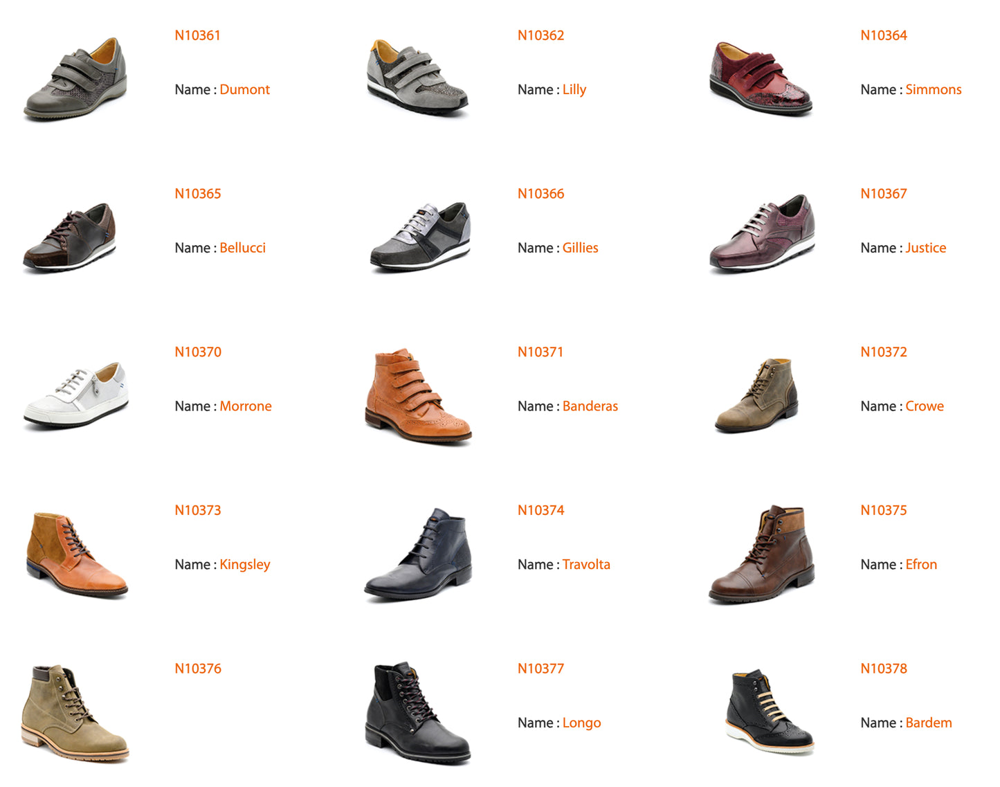 Chaussures sur-mesures