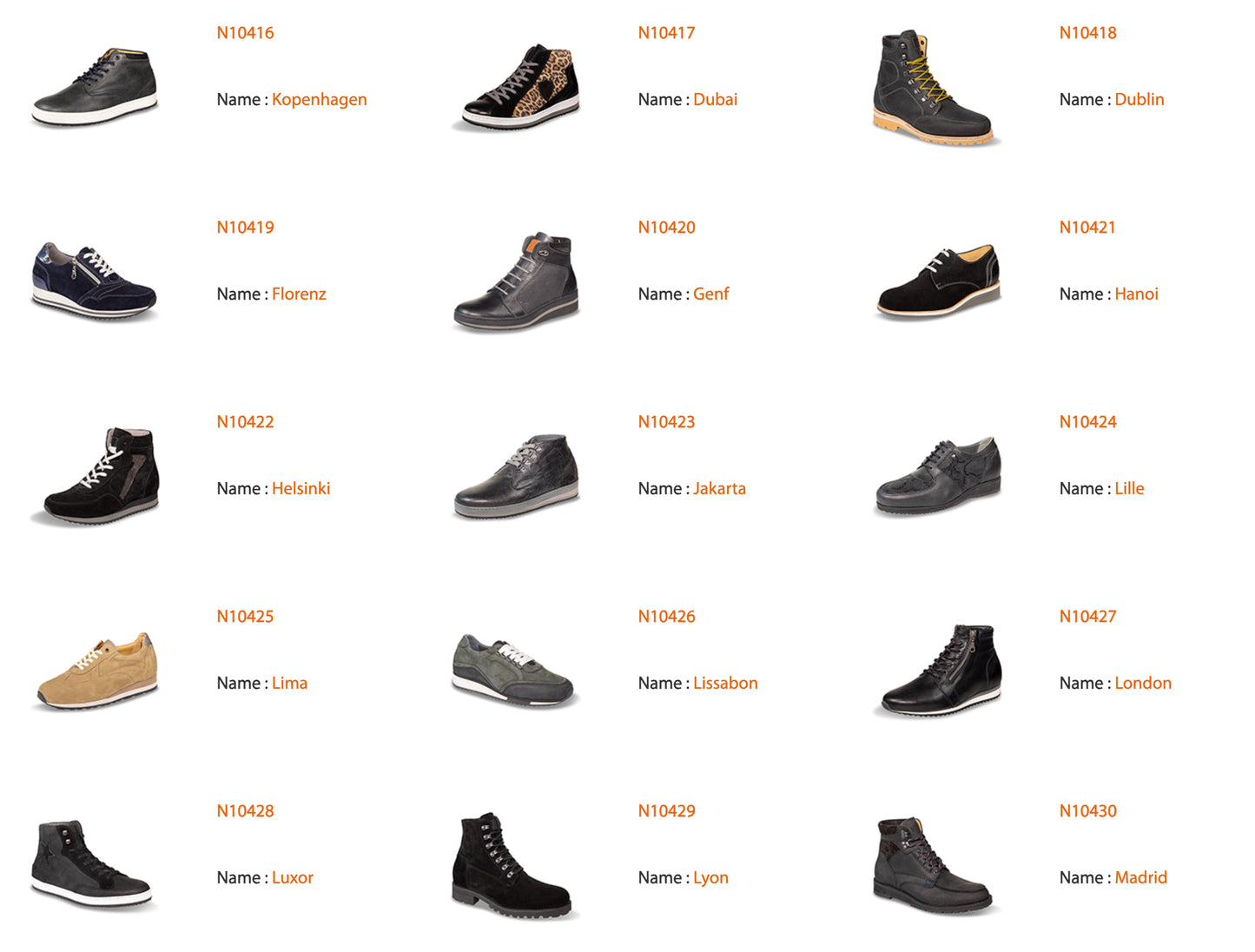 Chaussures sur-mesures