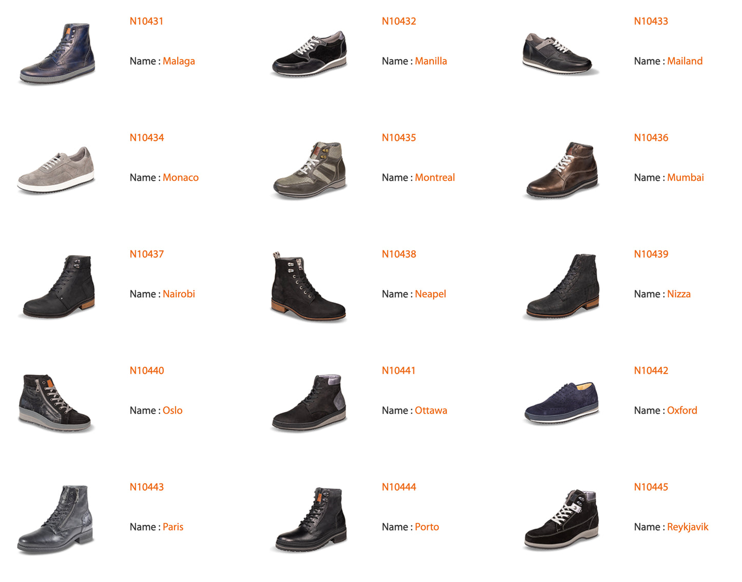 Chaussures sur-mesures