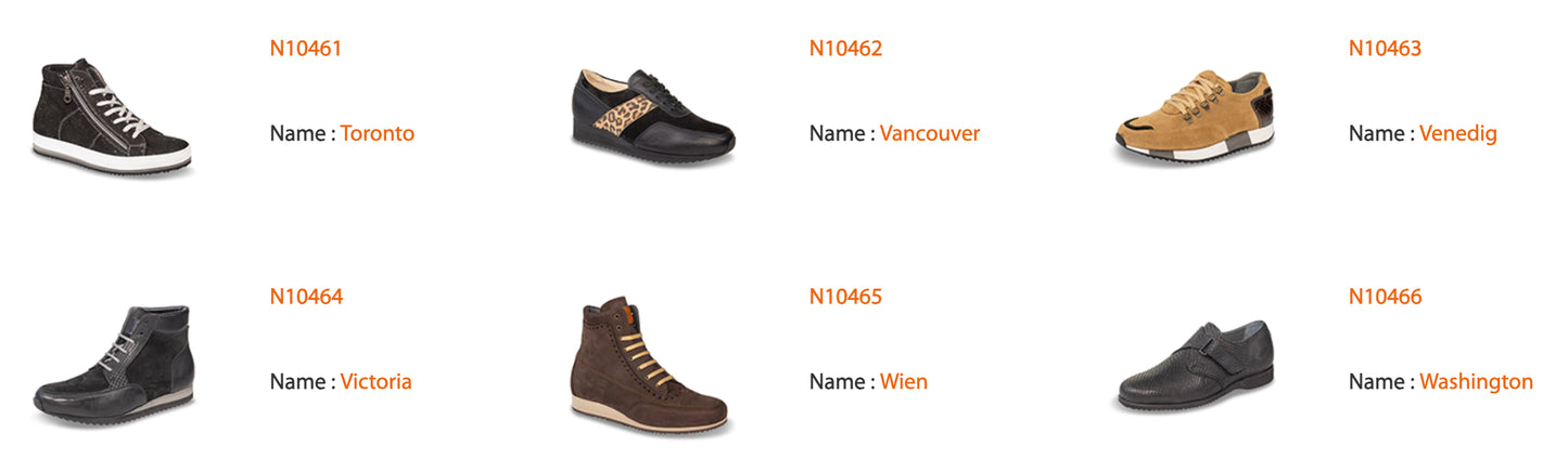 Chaussures sur-mesures