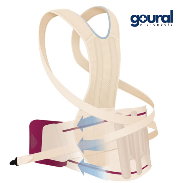 CIVaS corset with removable back module ("Taylor" strong belly)