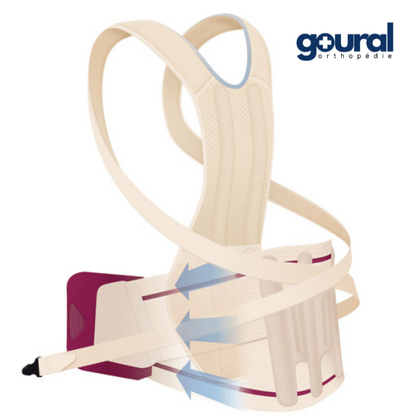 CIVaS corset with removable back module ("Taylor" strong belly)
