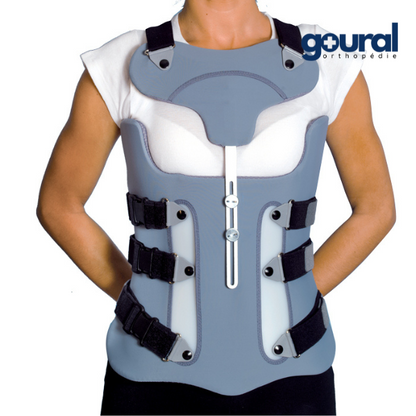 Corset d'immobilisation vertébrale thermoformable Corex plus