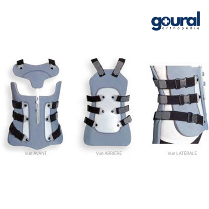 Corset d'immobilisation vertébrale thermoformable Corex plus