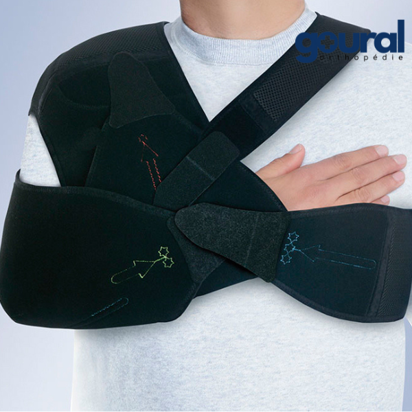 Echarpe d'immobilisation de l'épaule ShoulderFix – goural orthopédie